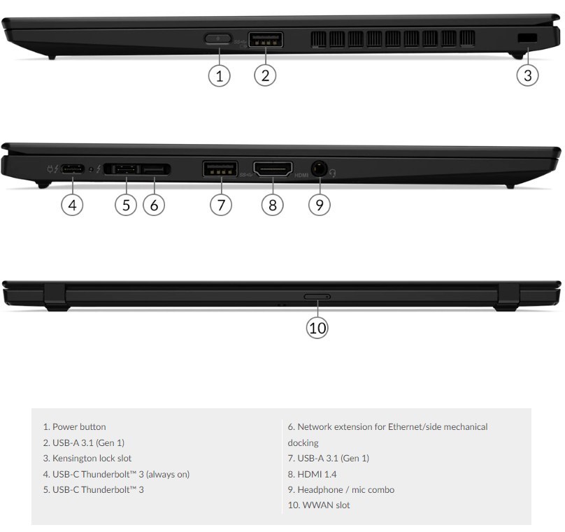 لپ تاپ لنوو ThinkPad X1 Carbon ظرفیت ۲۵۶ گیگابایت رم ۱۶ گیگابایت-درگاه