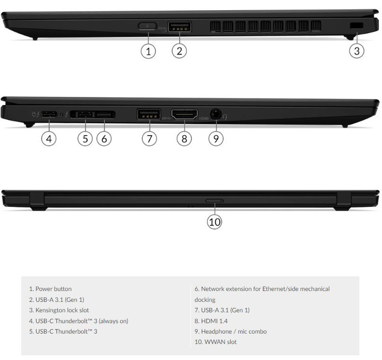 لپ تاپ لنوو ThinkPad X1 Carbon ظرفیت ۲۵۶ گیگابایت رم ۱۶ گیگابایت-درگاه