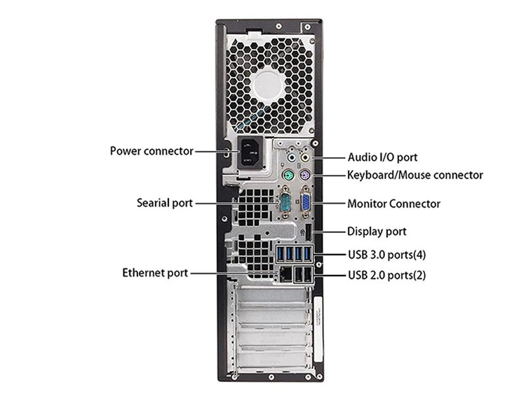 مینی کیس اچ پی مدل 6305/AMD A8