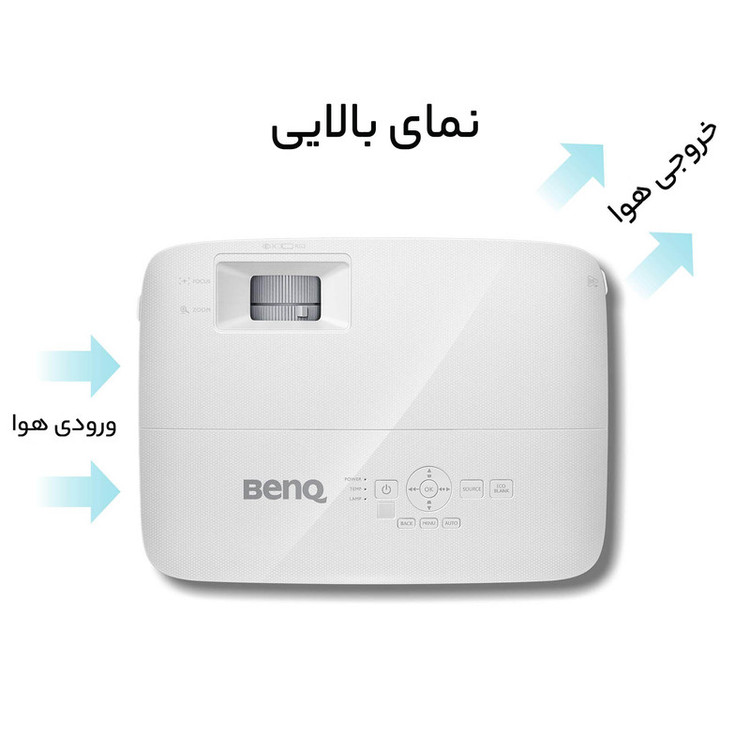 پروژکتور بنکیو مدل MX550