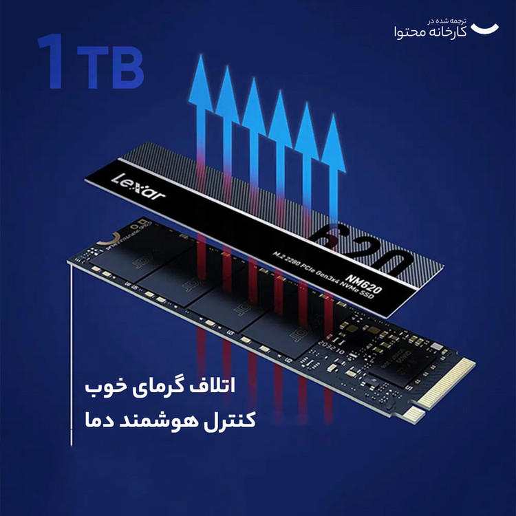 اس اس دی اینترنال PCIe Gen3 x4 لکسار مدل NM620 ظرفیت 1 ترابایت استوک