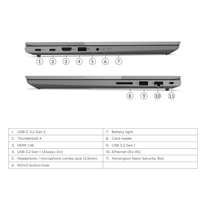 لپ تاپ 15.6 اینچی لنوو مدل ThinkBook G2 ITL-i3 1115G4-12GB DDR4-256GB SSD