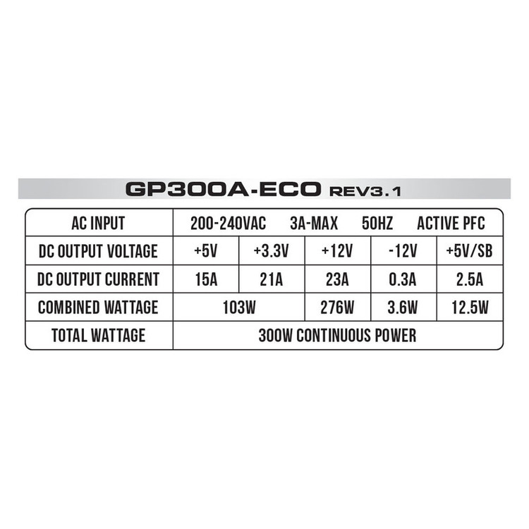 منبع تغذیه کامپیوتر گرین مدل GP450A-ECO Rev3.1 استوک در حد نو